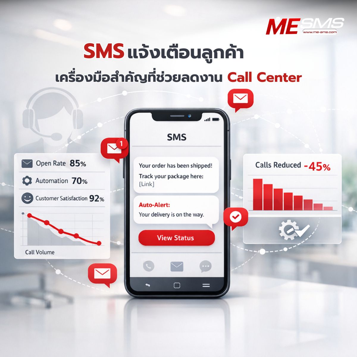 SMS แจ้งเตือนลูกค้า เครื่องมือสำคัญที่ช่วยลดงาน Call Center และสร้างความภักดี