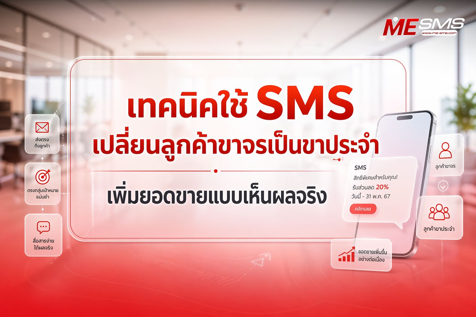วิธีใช้ SMS Marketing ให้ได้ผล เปลี่ยนลูกค้าขาจรเป็นขาประจำ เพิ่มยอดขายแบบเห็นผลจริง