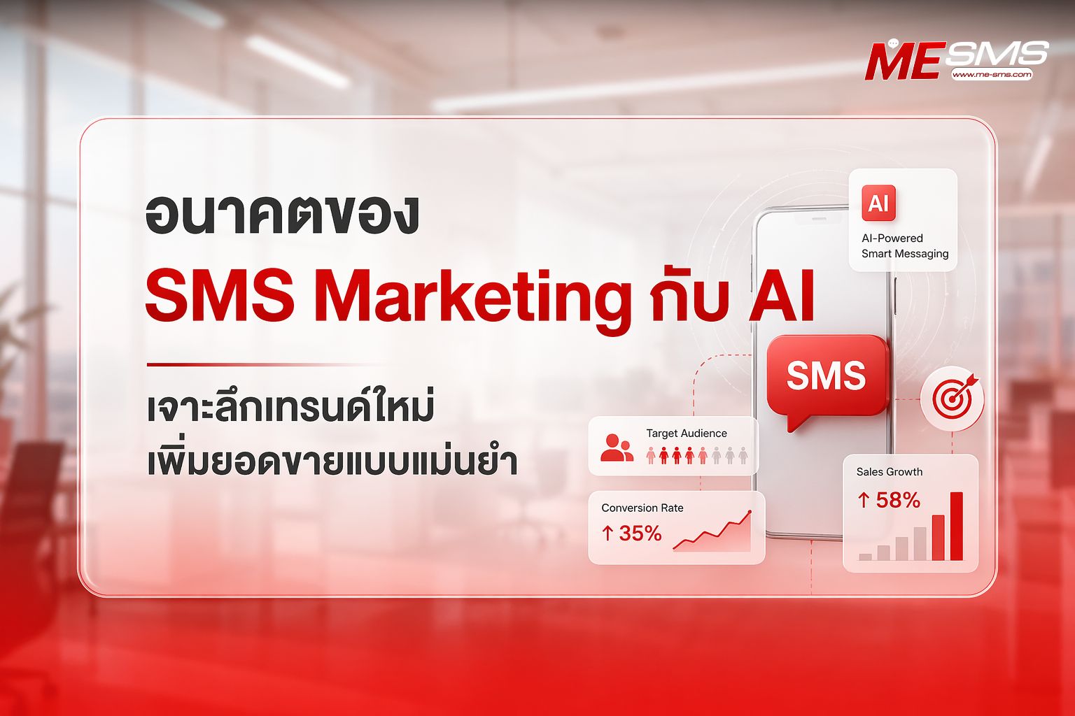 อนาคตของ SMS Marketing กับ AI: เจาะลึกเทรนด์ใหม่ เพิ่มยอดขายแบบแม่นยำ