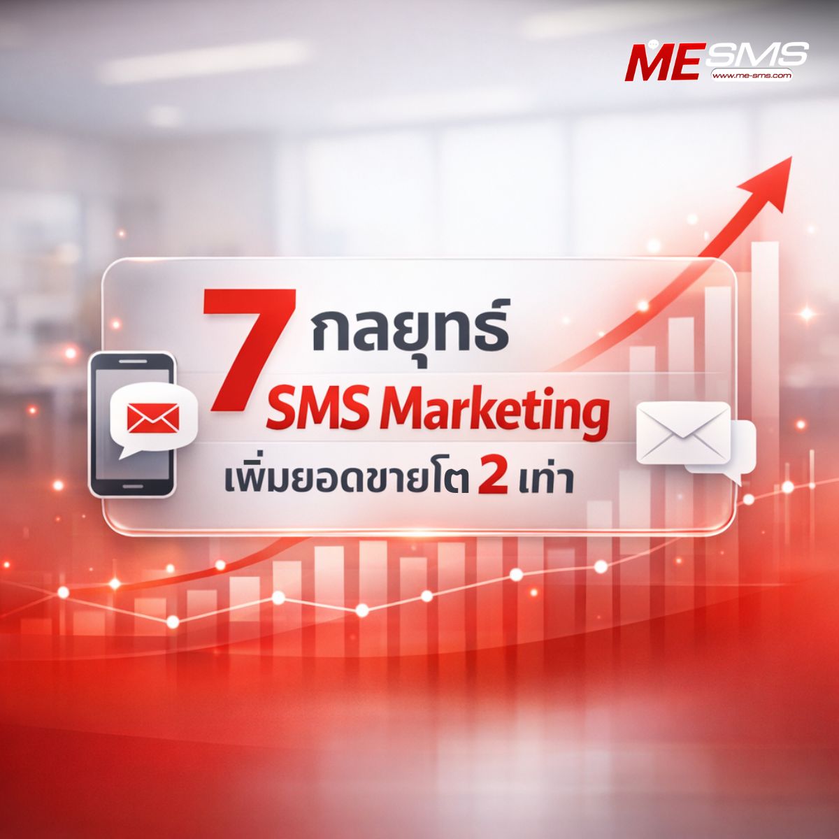 เปิด 7 กลยุทธ์ SMS Marketing ที่ดีที่สุด รับประกันยอดขายโต 2 เท่า!